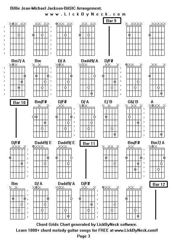 Chord Grids Chart of chord melody fingerstyle guitar song-Billie Jean-Michael Jackson-BASIC Arrangement,generated by LickByNeck software.